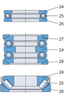 fig5 cuscinetti assiali fig5 cuscinetti assiali